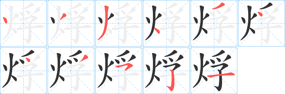 烰的筆順?lè)植窖菔?>
					
                    <hr />
                    <h2>烰的基本信息</h2>
                    <div   id=
