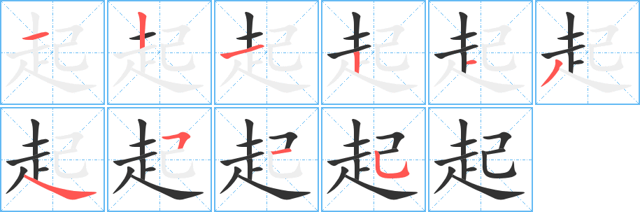 起的筆順?lè)植窖菔?>
					
                    <hr />
                    <h2>起的基本信息</h2>
                    <div   id=